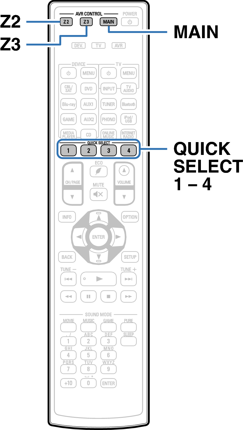Ope QuickSelect RC1193